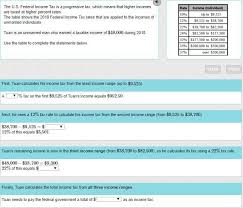 federal income tax is a progressive tax