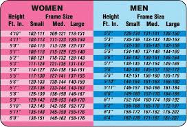 Height Weight Chart Calisthenicexercise Com