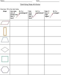 The vertex is a point where line segments meet. 4th Grade Classifying Quadrilaterals Common Core Worksheets Tpt