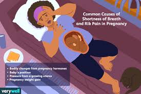 breath and rib pain in pregnancy