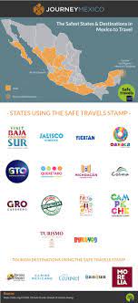 the safest states and destinations in