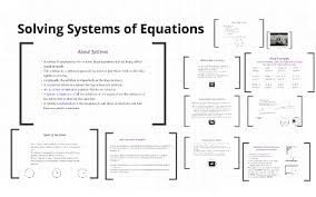 Solving Systems Of Equations By Kiana