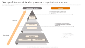 conceptual framework for data