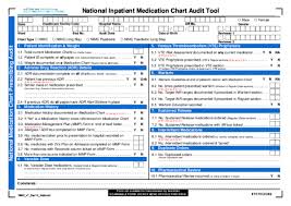 Pdf Nimc Medication Chart Audit Form Fenty Efendy