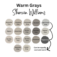 20 Best Gray Paint Colors By Sherwin