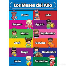 Spanish Toddler Learning Poster Kit 9 Educational Preschool