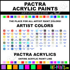 Pactra Paint Color Chart