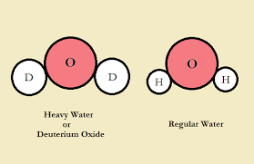 heavy water deuterium oxide vs