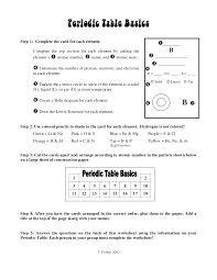 Download student exploration electron configuration gizmo answer key student exploration electron configuration pdf 2018 projects. Periodic Table Activity Element Worksheet Answer Key Sumnermuseumdc Org