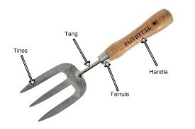 What Are The Parts Of A Hand Fork