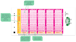 Ct Lottery Official Web Site Lucky For Life How To Play