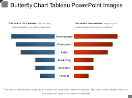 Butterfly Chart Tableau Powerpoint Images Powerpoint