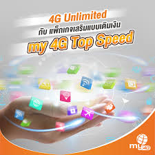 *required permissions* my dear cat does not require any special permissions. My By Cat à¹à¸ž à¸à¹€à¸à¸ˆà¹€à¸ªà¸£ à¸¡à¹à¸šà¸šà¹€à¸• à¸¡à¹€à¸‡ à¸™ My 4g Top Speed Facebook