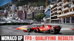 Free practice sessions before qualifying proved just that here's how they'll line up on sunday for f1's marquee event: F1 Monaco 2021 Fp3 Qualifying Results Monaco Circuit Starting Grid Youtube