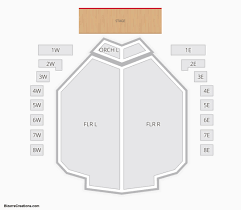 24 Meticulous Civic Center Des Moines Iowa Seating Chart