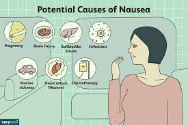 nausea causes symptoms treatment