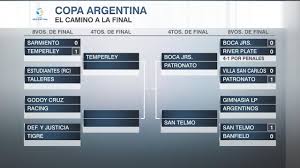 The copa argentina is a competition played by teams included in the top categories of argentine football. Cuanto Gano Boca Por Eliminar A River Y Como Sigue La Copa Argentina Futbol La Voz Del Interior
