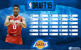 Check spelling or type a new query. D Angelo Russell 2015 Nba Draft By Kide83 On Deviantart