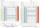 Services Golf Club - Course Profile | Course Database
