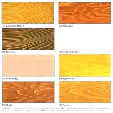 Sikkens Deck Stain Colors Urjuan Co