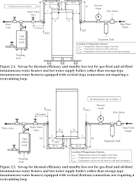 oil fired instantaneous water heaters