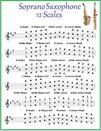 Amazon Com Soprano Saxophone Chart 12 Scales For Sax