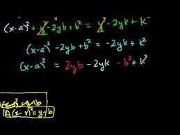 Parabola Focus And Directrix 1