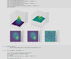 Python Matplotlib Make 3d Plot Interactive In Jupyter