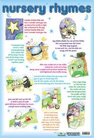 English Nursery Rhymes Educational Learning Poster Chart