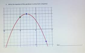 equation of the parabola in vertex form