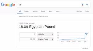 What Is The Price Of Usds In The Egyptian Parallel Market At