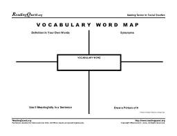 Word Map Strategies For Students