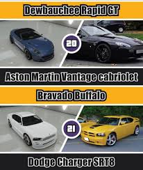 Check Out 50 Gta V Cars And Their Real Life Counterparts