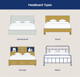 Headboard Size Chart + Dimensions: Your Complete Guide ...