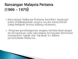 Bab 4 pembangunan ekonomi dalam konteks hubungan etnik di malaysia. Bab 6 Pembangunan Ekonomi Dalam Konteks Hubungan Etnik