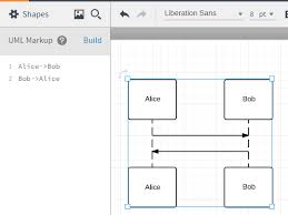 Uml Sequence Markup Lucidchart