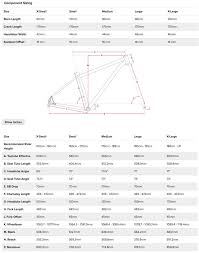 Universal Cycles Sizing And Geometry Charts