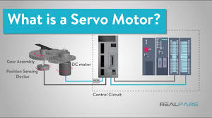 What Is A Servo Motor And How It Works Realpars