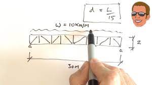 steel truss calculation the easy