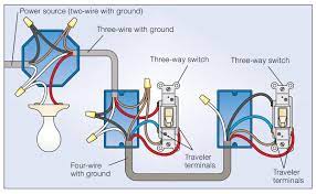 The key to three way switch wiring: How To Wire A 3 Way Light Switch Diy Family Handyman