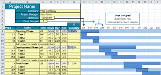 Gantt Chart Template For Excel Gantt Chart Software
