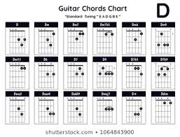 Guitar Chords Images Stock Photos Vectors Shutterstock