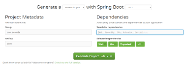 Spring Boot Jquery Datatables Gustavo Ponce Medium