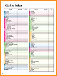 002 Template Ideas Wedding Budget Xls Checklist Spreadsheet