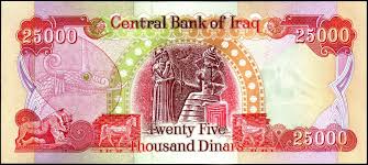Forex Usd Iqd Exchange Rate Us Dollar To Iraqi Dinar