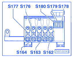Location of fuse boxes, fuse diagrams, assignment of the electrical fuses and relays in volkswagen vehicles. Volkswagen New Beetle 2002 Fuse Box Block Circuit Breaker Diagram Carfusebox