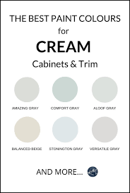Wall Colours For Cream Cabinets Trim