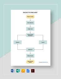 free project flowchart publisher