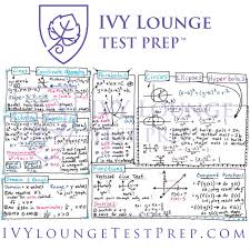 the complete ivy lounge sat ii math 1