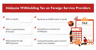 withholding tax on foreign service